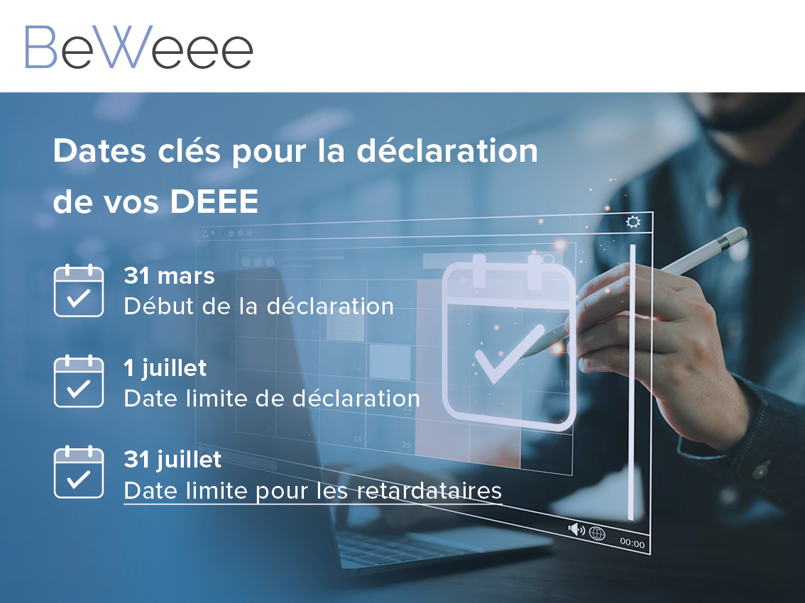 ⏰ Le Reporting Day aura lieu la semaine prochaine. 💪